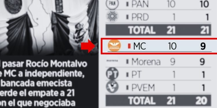 Vecinos Unidos - Vecinos Unidos - Vecinos Unidos