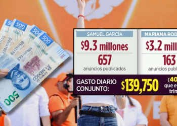 Publicidad De Samuel Y Mariana - Vecinos Unidos