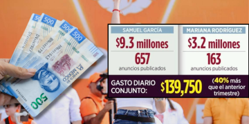 Publicidad De Samuel Y Mariana - Vecinos Unidos