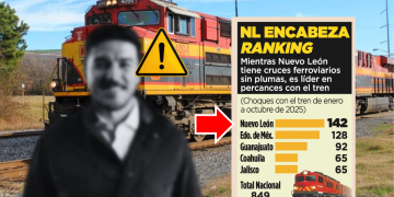 Inseguridad Ferroviaria - Vecinos Unidos