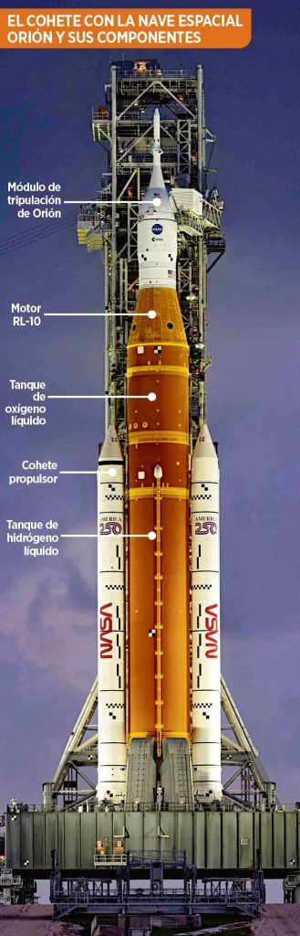 Artemis-ii-nasa-orbitar-la-luna-apolo-17