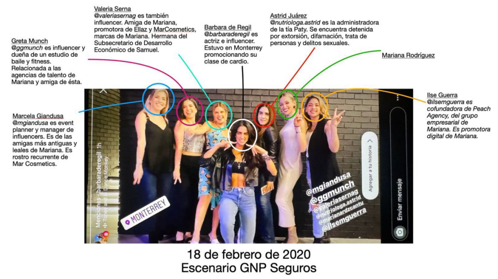 Astrid "n" Con Mariana En Un Evento