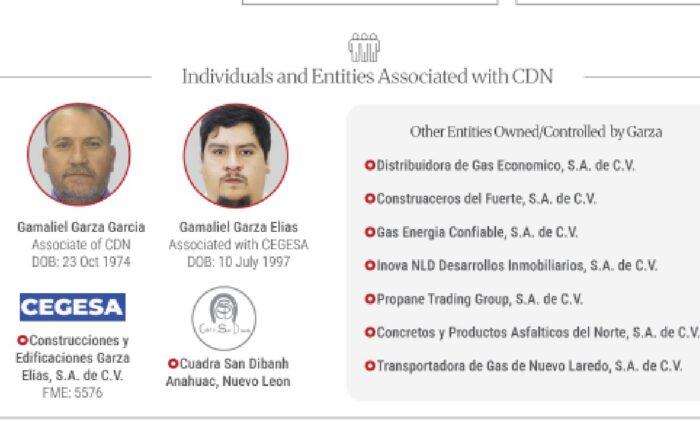 Cartel-del-noreste-carreras-de-caballos-elecciones-tamaulipas-700x438 - Vecinos Unidos - Vecinos Unidos